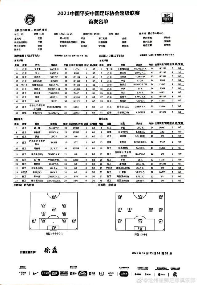 实时比分-沧州vs武汉：奥斯卡苏祖双外援 武汉洛佩斯先发